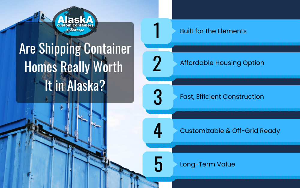 Are Shipping Container Homes Really Worth It in Alaska? Infographic