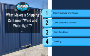 What Makes a Shipping Container “Wind and Watertight”? Infographic