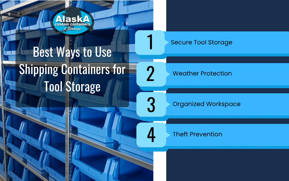 Best Ways to Use Shipping Containers for Tool Storage Infographic