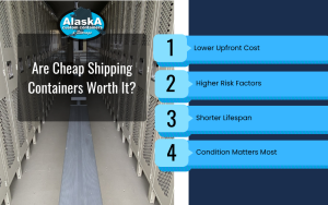 Are Cheap Shipping Containers Worth It? Infographic
