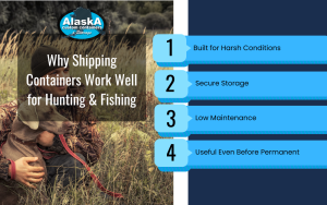 Why Shipping Containers Work Well for Hunting & Fishing Infographic